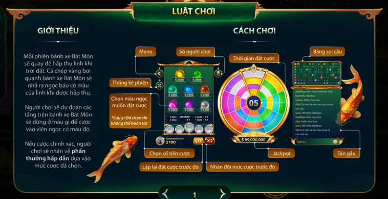 Siêu Phẩm Bát Môn Tại HitClub Đẳng Cấp Cho Các Cao Thủ Săn Hũ