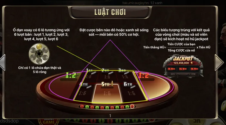 Chinh Phục Vòng Quay May Mắn Cùng Cò Quay Nga tại HitClub Đẳng Cấp