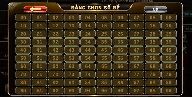 Khám Phá Thế Giới Lô Đề 1 Ăn 99 tại HitClub Đẳng Cấp Hiện Nay