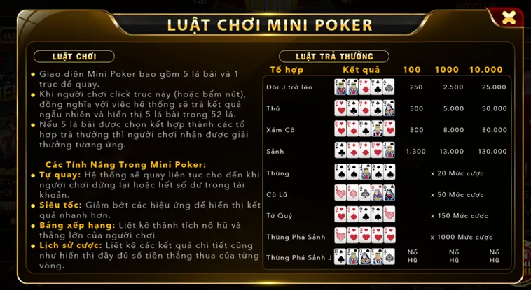 Trải Nghiệm Minigame Mini Poker Tại HitClub Với Phần Thưởng Jackpot Siêu Khủng