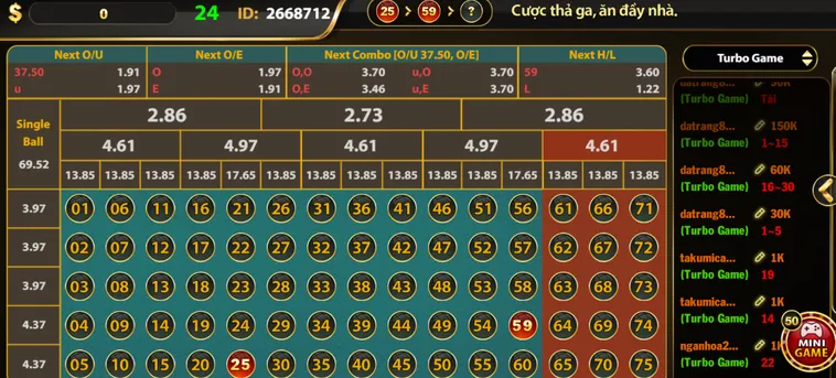 Trải Nghiệm Number Game Tại HitClub Đỉnh Cao Của Sự May Mắn Và Tốc Độ